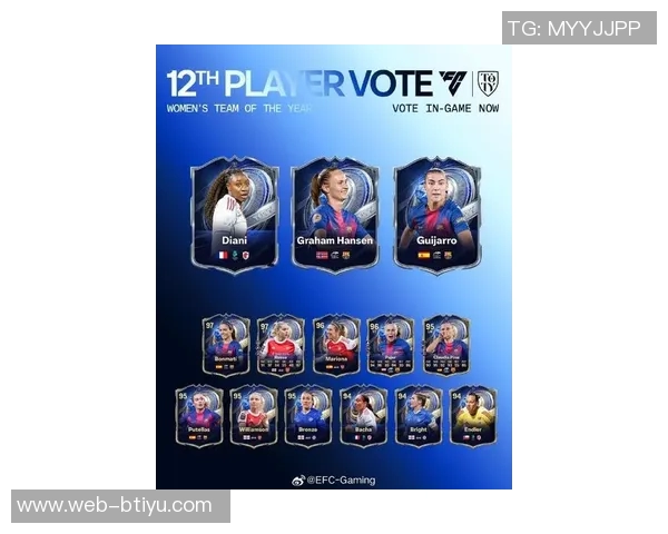 FC26年度蓝球员候选名单公布亚马尔拉菲中场入选梅西C罗再度争夺荣誉